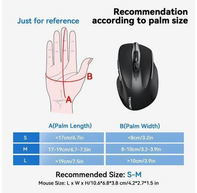 Alt view image 2 of 7 - Wireless Mouse, 2.4G Ergonomic Optical Mouse, Computer Mouse for Laptop, PC, Computer, Chromebook, Notebook, 6 Buttons, 24 Months Battery Life, 2600 DPI, 5 Adjustment Levels - Black