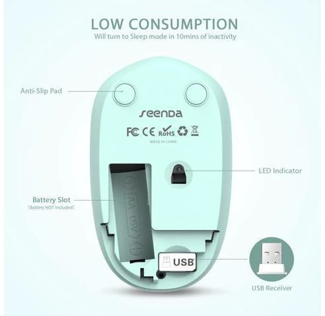 Alt view image 3 of 7 - Wireless Mouse for Laptop, 2.4G Noiseless Mouse with USB Receiver - Optical Tracking Portable Computer Mice for Chromebook, PC, Tablet, Windows System, 24 Months Battery Life - Mint Green