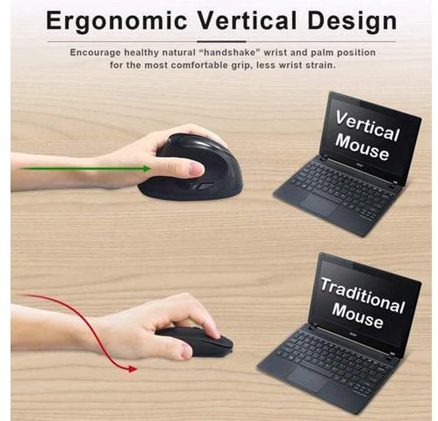 Alt view image 2 of 7 - SUNGI Left-Handed Mouse,2.4GHz Ergonomic Vertical DPI 800/1200/1600 Wireless Mouse with USB Receiver for Left Hand,Black