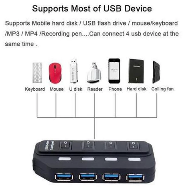 Alt view image 4 of 5 - 5Gbps USB 3.0 HUB 4 USB Ports Switch LED Splitter Adapter with Bold Cable High Speed Hab for imac PC support External Power