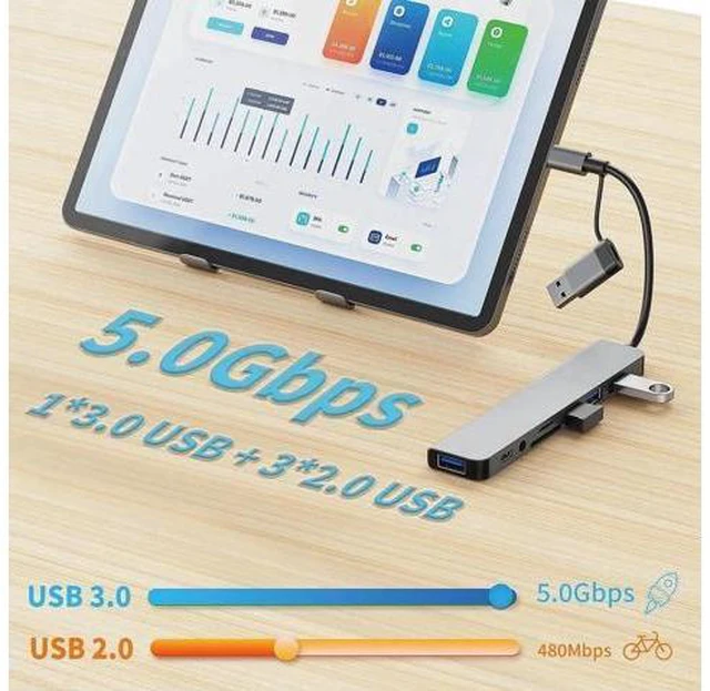 Alt view image 3 of 5 - 8-in-1 USB C Hub & USB 3.0 Adapter, Ultra-Slim Multiport Type C Docking Station with SD/Micro SD Card Reader, 2-in-1 Interface for MacBook, PS5, Laptop, PC - Space Gray