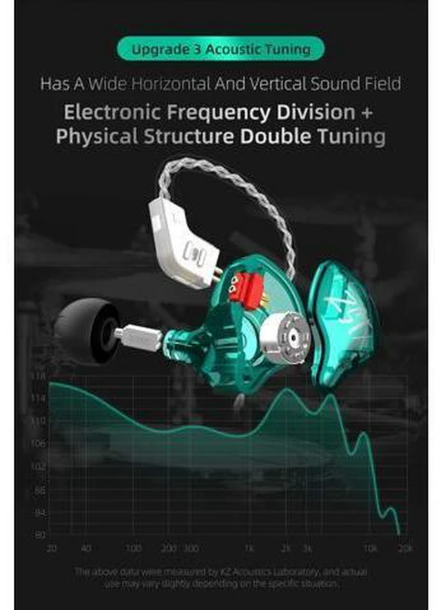 Alt view image 5 of 7 - KZ ZST X in-Ear Monitors, Upgraded Dynamic Hybrid Dual Driver ZSTX Earphones, HiFi Stereo IEM Wired Earbuds/Headphones with Detachable Cable for Musician Audiophile (with Mic) Cyan