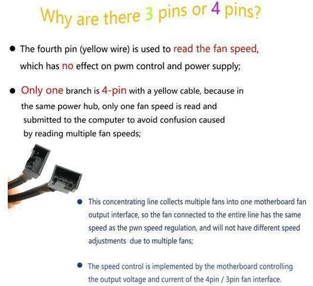 Alt view image 3 of 7 - 4Pin 1 to 3 Ways PWM Fan Splitter Cable Black Sleeved Fan Power Extension Cable 4Pin Female to 3X 4Pin Male 27cm/10.5 inches