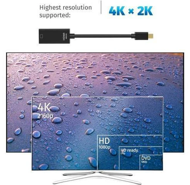 Alt view image 4 of 7 - Mini DisplayPort to HDMI Adapter 2-Pack, 4K UHD Thunderbolt-Compatible Converter with Gold-Plated Connectors for MacBook, Mac Mini, and Surface Pro