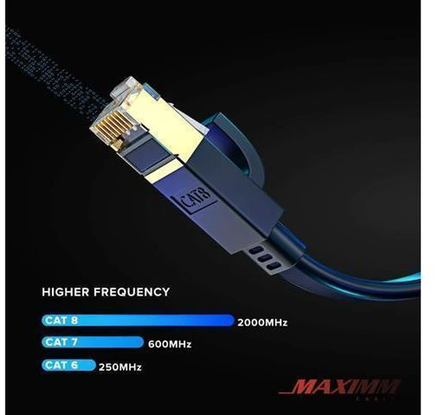Alt view image 5 of 5 - Cat 8 Ethernet Cable 25 ft, Flat Cable with Gold-Plated RJ45 Connector, LAN Internet Cable, Network Cable for Modems, Routers, High Speed, Black