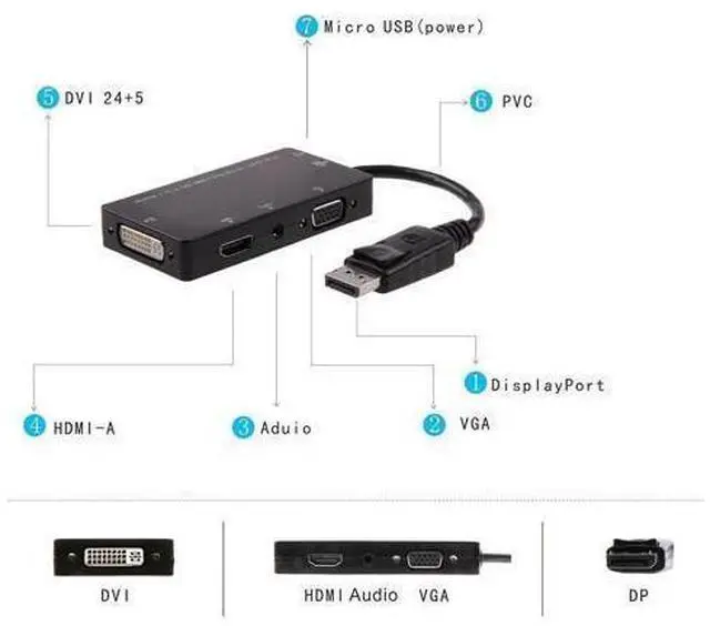 Alt view image 4 of 6 - (DP to 4 in 1)Displayport Male to DVI HDMI VGA Audio Female Adapter DP to HDMI Display Port to VGA Cable Converter For PC Projector TV Monitor