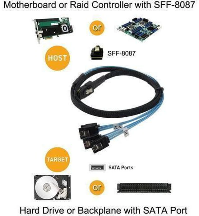 Alt view image 6 of 7 - CABLEDECONN 0.5 M Internal Mini SAS 36Pin Male W/Latch to SATA 7Pin Female (X4) Forward Breakout Cable