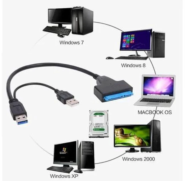 Alt view image 2 of 5 - to Dual USB3.0 2.0 Powered 22 Pin Hard Drive USB 3.0 Cable High Speed Adapter Cable for External 2.5 inch HDD SSD