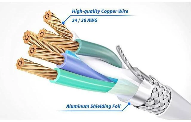 Alt view image 6 of 7 - Custom Coiled USB-C Cable for Mechanical Gaming Keyboard, Double-Sleeved with Detachable Metal Aviator Connector, 1.5M USB-C to USB-A, White