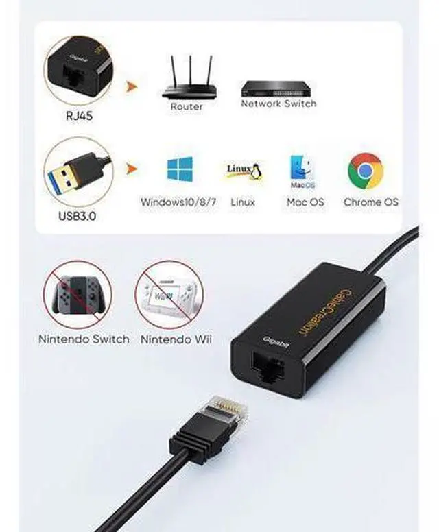 Alt view image 5 of 7 - USB 3.0 Network Adapter, High Performance Gold Plated USB to RJ45 Gigabit Ethernet Adapter Supporting 10/100/1000 Mbps Ethernet, No Driver Required, Black