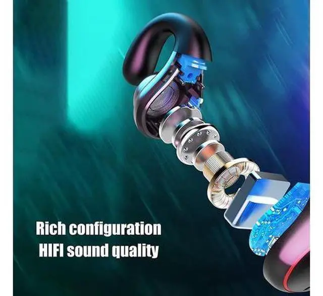 Alt view image 3 of 7 - Open Ear Headphones,Single Workout Headphones Wireless Bluetooth Headphones Long Battery Life Sport Headphones with Microphone
