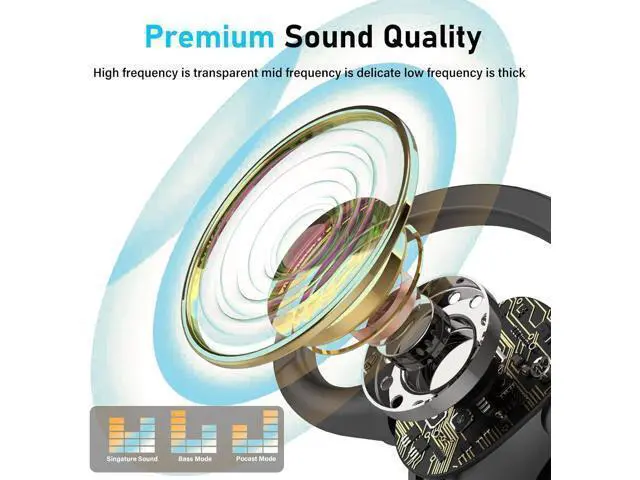 Alt view image 6 of 7 - workout earbuds over ear headphones wireless bluetooth running headphones IPX5 waterproof gym headphones for iPhone wireless earbuds running 50H playtime with wireless charging case (Black) (Sports)