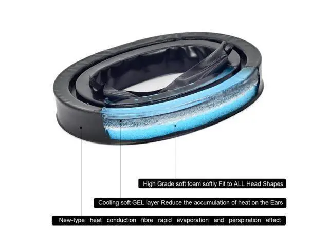 Alt view image 4 of 6 - 2pcs Silicone Gel Ear Pads Cushion Headphone Cover Headset Earmuffs Replacement for WorkTunes Hearing Protector