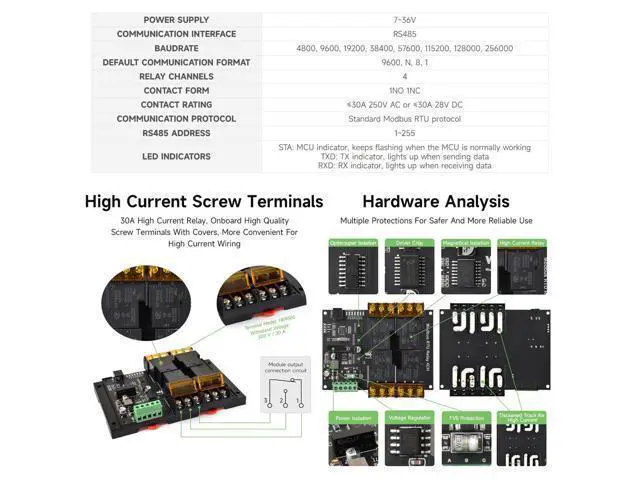 Alt view image 4 of 5 - Waveshare Industrial Modbus RTU 4-ch Relay Module with RS485 Interface, 30A High Current, Onboard LED Indicators, Multi Isolation Protection Circuits, Industrial Grade Rail-Mount Case
