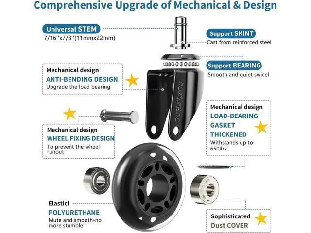 Alt view image 2 of 6 - Office Chair Wheels, Heavy-Duty Caster Wheels 3 Inch, Replacement Wheels for Office Chair, Rubber Casters for Wood Floors/Carpet, Safe Quiet Rolling for Office Desk Chair Chair Wheels Set of 5
