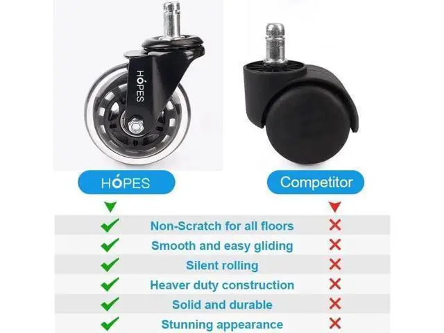 Alt view image 6 of 7 - Office Chair Caster Wheels (Set of 5) - Heavy Duty & Safe for All Floors Including Hardwood - Perfect Replacement for Desk Floor Mat - Rollerblade Style w/Universal Fit