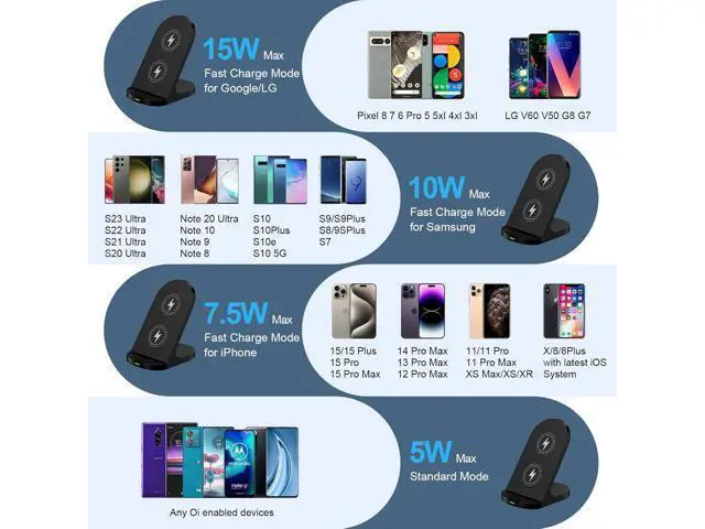 Alt view image 4 of 7 - 15W Fast Wireless Charger Phone Charging Stand for Google Pixel 9/8a/8 Pro/7a/7/6,Android Phone Wireless Charging Station Charger for Samsung Galaxy Z Fold 6/5/Z Flip 6/5/S24 Ultra/S23/S22/S21/S20/S10