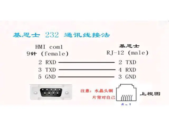 Alt view image 5 of 6 - USB RS232 to RJ11 RJ12 6P6C Programming Cable for Keyence PLC to PC Communication, FTDI Chip Built-in