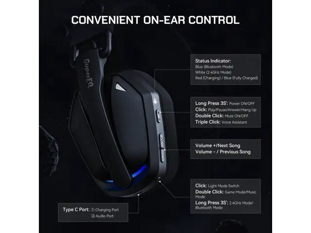 Alt view image 3 of 7 - G19BT 2.4G Bluetooth Wireless Gaming Headset - Lightweight over-ear headphones, built-in mics, 35h battery, Gaming Headphones with Mic for PC, PS4, PS5, Nintendo Switch, Mobile