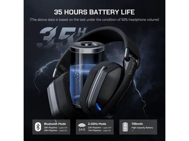 Alt view image 4 of 7 - G19BT 2.4G Bluetooth Wireless Gaming Headset - Lightweight over-ear headphones, built-in mics, 35h battery, Gaming Headphones with Mic for PC, PS4, PS5, Nintendo Switch, Mobile