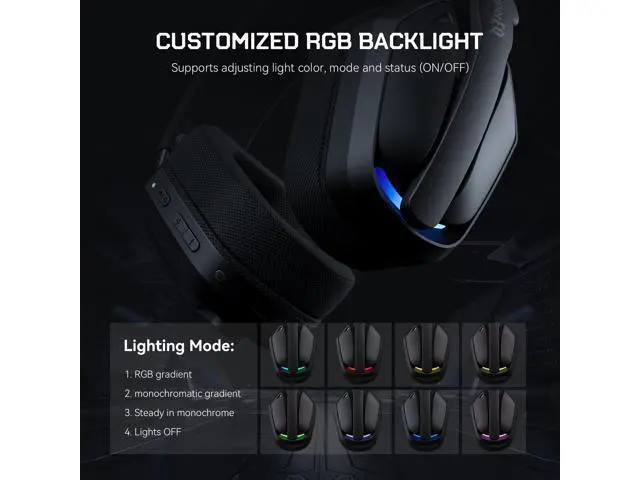 Alt view image 6 of 7 - G19BT 2.4G Bluetooth Wireless Gaming Headset - Lightweight over-ear headphones, built-in mics, 35h battery, Gaming Headphones with Mic for PC, PS4, PS5, Nintendo Switch, Mobile