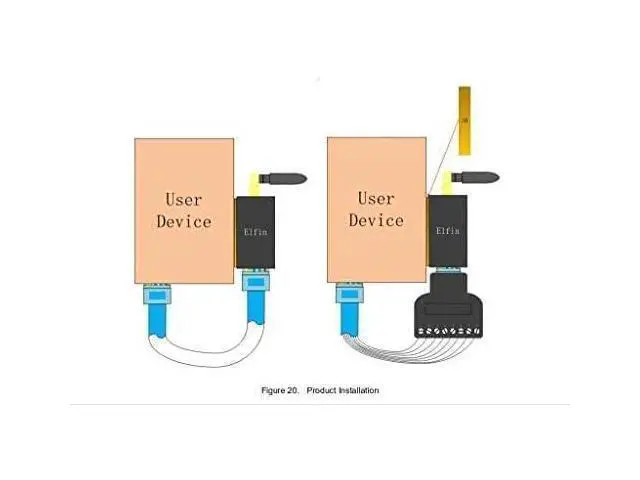 Alt view image 7 of 7 - HF Smallest Elfin-EW11/Elfin-EW11A-0 Wireless Networking Devices Modbus TPC IP Function RJ45 RS485 to WiFi Serial Server (EW11A-0 Whole Set)