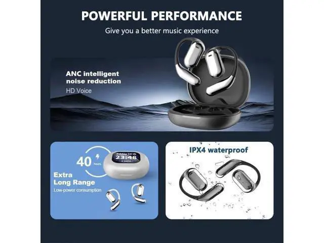 Alt view image 6 of 7 - Summaryu Headphones, Summaryu Translator, High Precision AI Headphones Language Translation Supports 140 Languages, True Powerful Bluetooth 5.4 Open Ear Earbuds, Ipx5 Waterproof (Mix*2, Translation)