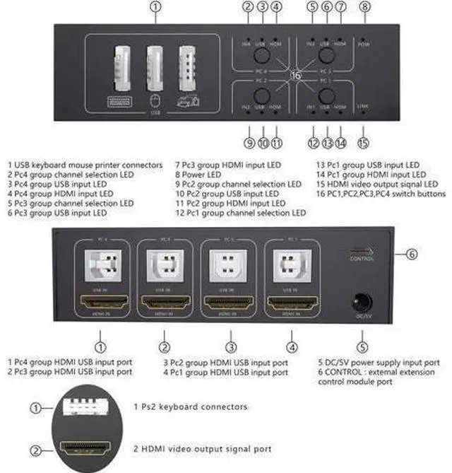 Alt view image 5 of 7 - HDMI KVM Switch 4 Port HDMI Switcher, 4K @60Hz 4 In 1 Out KVM USB Switch Box for 4 PC Sharing Keyboard Mouse Monitor Compatible with Laptop, PC, PS4, Xbox HDTV