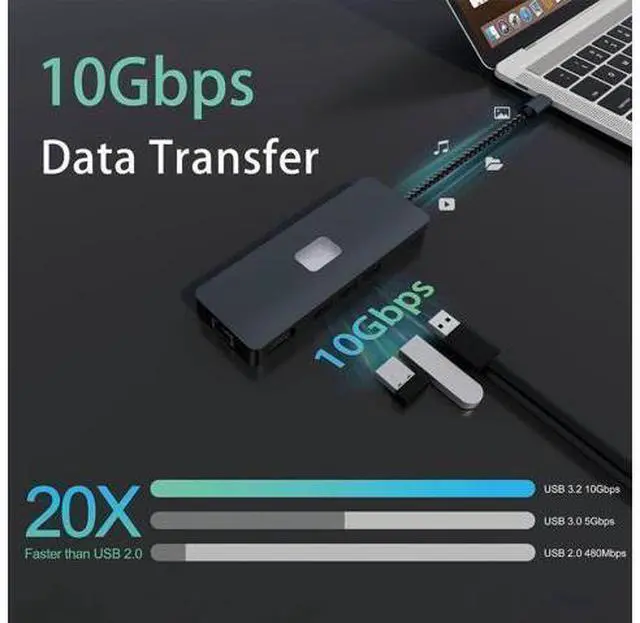 Alt view image 3 of 7 - Type C Docking Station for Laptops, 11 in 1 USB C Docking Station 3 Monitors to 4K HDMI, VGA, DP, USB C Hub Multiport Adapter to 3 * 10Gbps USB 3.2, 1000M Ethernet, PD 100W, SD/TF for Laptops