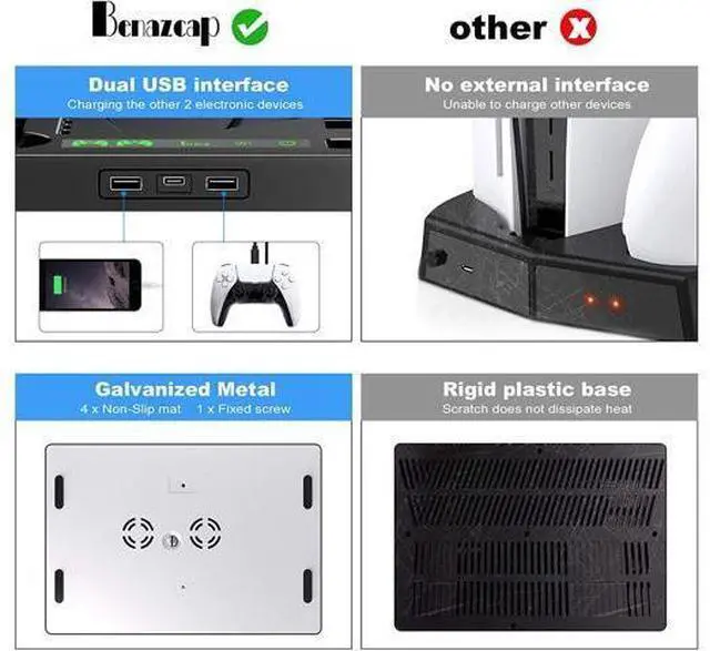 Alt view image 5 of 7 - Benazcap Cooling Station for PS5 Console, PS5 Vertical Stand with Cooling Fan, Indicator Lamps Console Station and Dual PS5 Controller Charging Station Dock, 15 Game Storage for PS5 Console - Black