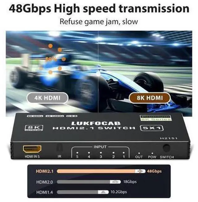 Alt view image 3 of 7 - HDMI 2.1 Switch 5 in 1 Out 8K 60Hz, 5 Port HDMI Switcher Selector Box 5x1 with IR Remote, Support 4K@120Hz, 48Gbps, HDR 10+, HDCP 2.3, 3D, for PS5/4/3, Xbox Series X, NS, Laptop, PC