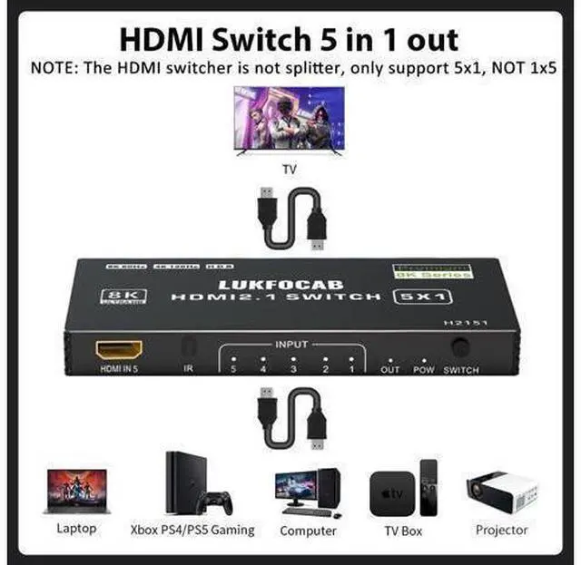 Alt view image 4 of 7 - HDMI 2.1 Switch 5 in 1 Out 8K 60Hz, 5 Port HDMI Switcher Selector Box 5x1 with IR Remote, Support 4K@120Hz, 48Gbps, HDR 10+, HDCP 2.3, 3D, for PS5/4/3, Xbox Series X, NS, Laptop, PC