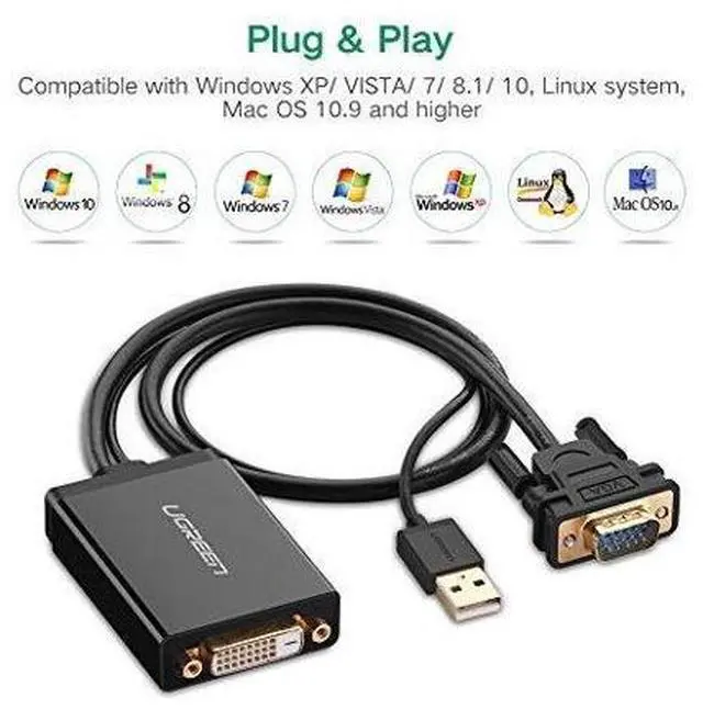 Alt view image 7 of 7 - UGREEN VGA to DVI-D 24+1 Male to Female Adapter Cable Supports 1080P Full HD with 1.5ft USB Power Cord for Computer, PC, Laptop, HDTV, Projector, DVD Graphics Card and more VGA DVI enabled devices