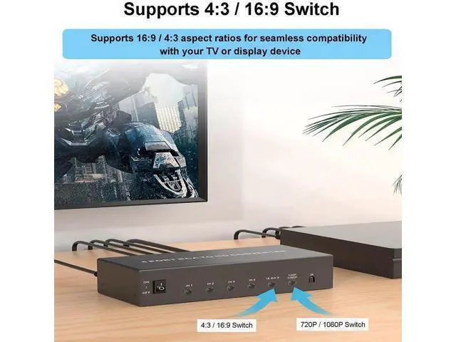 Alt view image 4 of 6 - 4 Port AV to HDMI Converter 1080P, Fit for RCA/Composite/CVBS to HDMI Converter Adapter, Support 16:9/4:3 Switch, Compatible with Wii N64 PS1 PS2 PS3 VHS VCR DVD Players etc (with Remote)