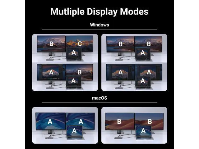 Alt view image 4 of 7 - UGREEN Docking Station 10 in 1 Revodok Pro 210 USB C Dock Dual HDMI 4K@60Hz Single 8K@30Hz 100W PD 5Gbps USB C and USB A Data Ports Gigabit Ethernet, SD/TF Card Reader USB Hub Compatible for HP,