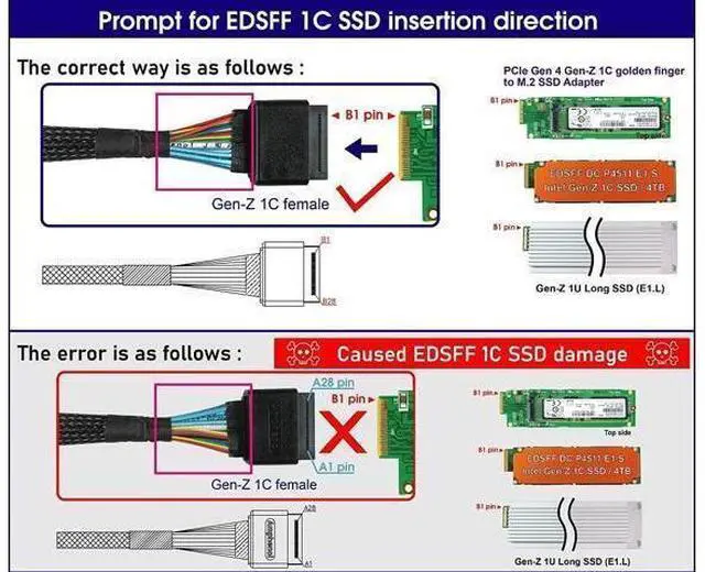 Alt view image 3 of 6 - Vszerda PCIe Gen 4 Gen-Z 1C Male to Female Extension Cable - High-Speed Data Transfer for Gaming and Professional Use