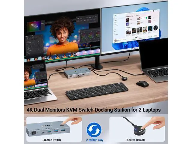 Alt view image 6 of 7 - USB C KVM Switch 2 Monitors 2 Laptops, 4K@60Hz USB C Dual Monitor KVM Switch for 2 laptops to Share 2 Monitor and 4 USB3.0 Devices, 80W PD Charging, Wired Remote and Cables Included