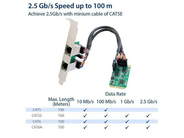 Alt view image 6 of 6 - Vszerda Dual 2.5 Gigabit Mini PCIe Ethernet Network Expansion Card, Green (SI-MPE24079)