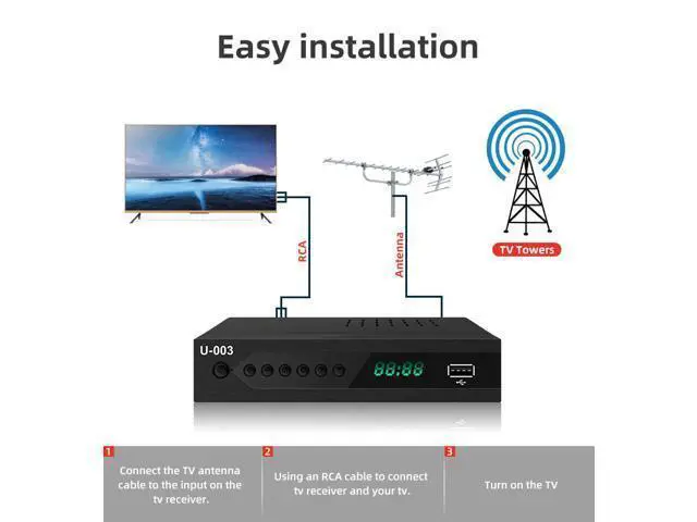 Alt view image 5 of 5 - Defendwe 2021 new model ATSC converter PVR TV Receiver TV Box H. 264 Decoder ATSC tuner box set top box ATSC Receiver box TV