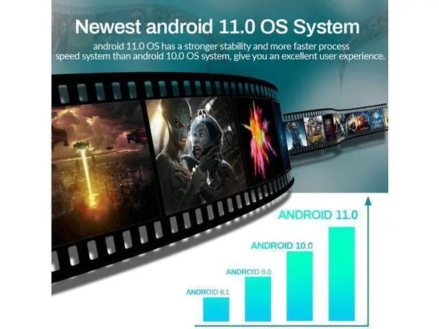 Alt view image 4 of 7 - Android TV Box 11.0, Smart TV Box RK3318 2GB 16GB Support 2.4G 5.8G WiFi Bluetooth 4.1 with Mini Backlit Keyboard Ethernet LAN 3D 4K Video Android Box Set Top TV Box