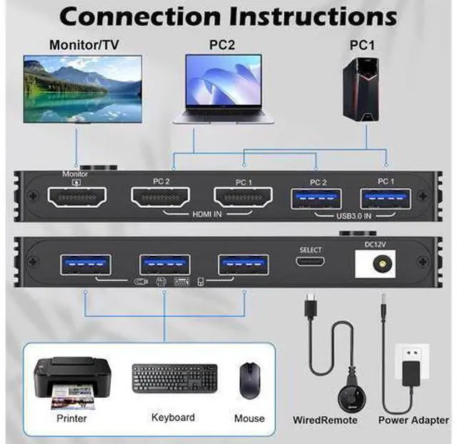 Alt view image 2 of 7 - Vszerda KVM Switch 1 Monitor 2 Computers 8K@60Hz, HDMI KVM Switches for 2 PC Sharing Single Monitor and Keyboard Mouse with Power Adapter, Wired Extend Controller and USB3.0 Cables
