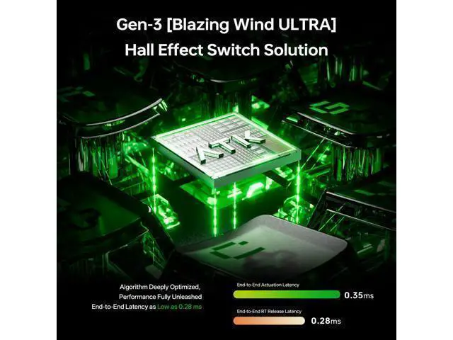 Alt view image 3 of 7 - Vszerda RS6 Air Hall Effect Gaming Keyboard, 8K Polling, 256K Scan, 0.08 ms Latency, Adjustable 0.0013.3 mm RT, Hard Gasket 5-Layer, Aluminum Plate, 65% 68-Key (Pink-Zen)