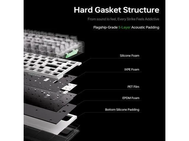 Alt view image 5 of 7 - Vszerda RS6 Air Hall Effect Gaming Keyboard, 8K Polling, 256K Scan, 0.08 ms Latency, Adjustable 0.0013.3 mm RT, Hard Gasket 5-Layer, Aluminum Plate, 65% 68-Key (Pink-Zen)