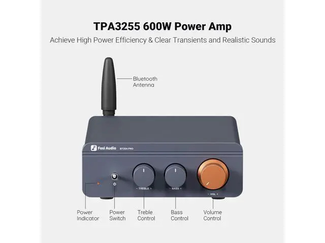 Alt view image 2 of 7 - Fosi Audio BT20A Pro Bluetooth 5.0 Amplifier, 300W x2 Wireless Amp, TPA3255 2 Channel Mini Class D Integrated Home Audio Outdoor Stereo Receiver with Bass Treble Control for Passive Speakers