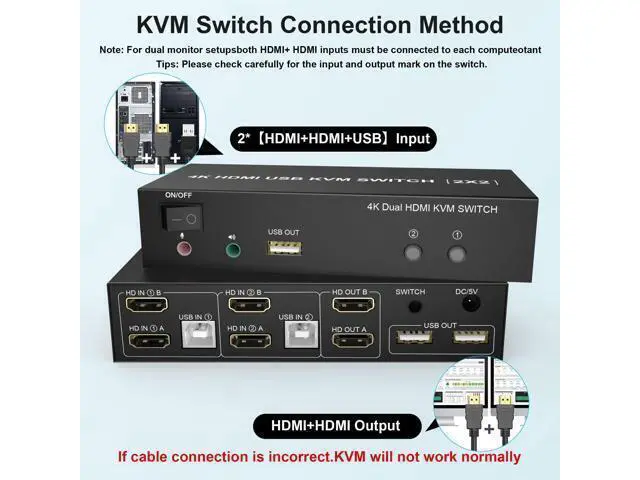Alt view image 5 of 7 - Vszerda Dual Monitor KVM Switch HDMI 2 Port, 4K@60Hz Extended Display KVM Switch 2 Monitors 2 Computers with Audio Microphone Output and 3 USB Ports, PC Monitor Keyboard Mouse Switcher