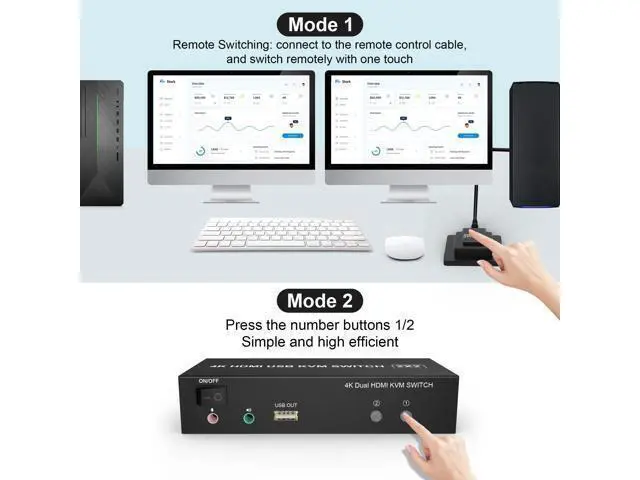 Alt view image 6 of 7 - Vszerda Dual Monitor KVM Switch HDMI 2 Port, 4K@60Hz Extended Display KVM Switch 2 Monitors 2 Computers with Audio Microphone Output and 3 USB Ports, PC Monitor Keyboard Mouse Switcher