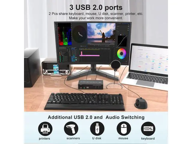Alt view image 4 of 7 - Vszerda Dual Monitor KVM Switch HDMI 2 Port, 4K@60Hz Extended Display KVM Switch 2 Monitors 2 Computers with Audio Microphone Output and 3 USB Ports, PC Monitor Keyboard Mouse Switcher