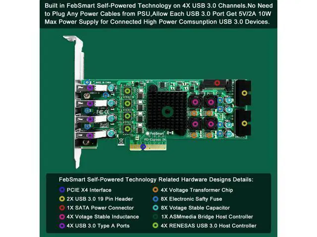 Alt view image 3 of 7 - Vszerda 8-Ports PCIE Superspeed 5Gbps USB 3.0 Card for Windows and Linux Desktop PCs, 4X Dedicated 5Gbps USB 3.0 Channel 20Gbps Bandwidth, Built in FebSmart Self-Powered Technology (FS-4C-U8S-Pro)