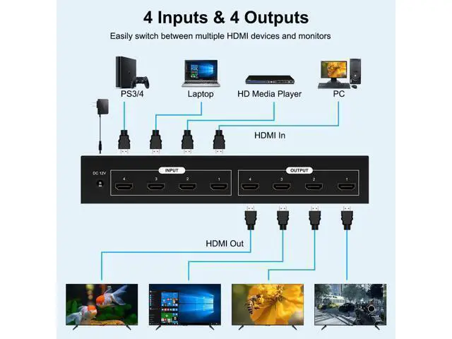 Alt view image 6 of 7 - Vszerda HDMI Matrix Switch 4x4,4K HDMI Matrix Switcher Splitter 4 in 4 Out Box with with RS232&IR&Button Hand Control for PS4 Camera PC to TV Monitor