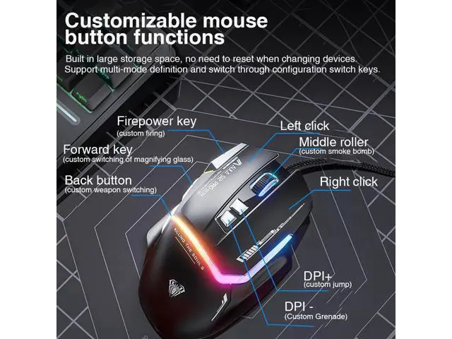 Alt view image 7 of 7 - Vszerda Mechanical Keyboard Mouse Combo,F2088 Wired Typewriter Style Mechanical Keyboard White + S12PRO Wired Gaming Mouse White